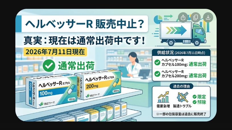 ヘルベッサーRは販売中止？出荷停止の理由と供給状況【2026年最新】